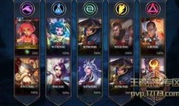 王者皮肤爆料时间表最新